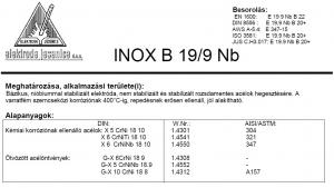 Elektróda INOX B 19/9 NB 4.00 mm