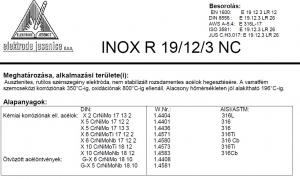 Elektróda INOX R 19/12/3 NC 3.25 mm