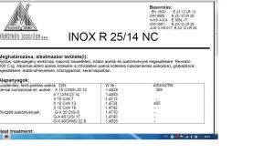 Elektróda INOX R 25/14 NC 3.25 mm