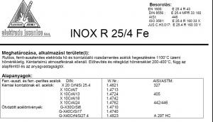Elektróda INOX R 25/4 Fe 2.5 mm